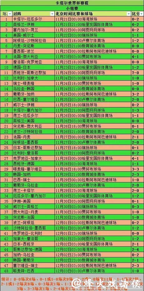 世界杯投注官网选择心得及注意事项分享