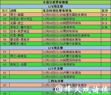 世界杯投注官网选择心得及注意事项分享